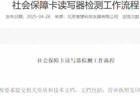 社会保障卡读写器检测工作流程