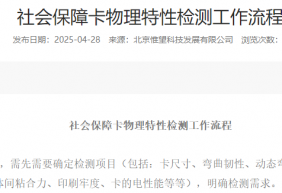 社会保障卡物理特性检测工作流程
